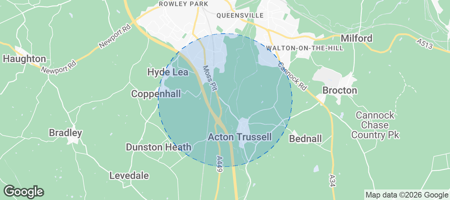 Discover Staffordshire Airbnb Analytics